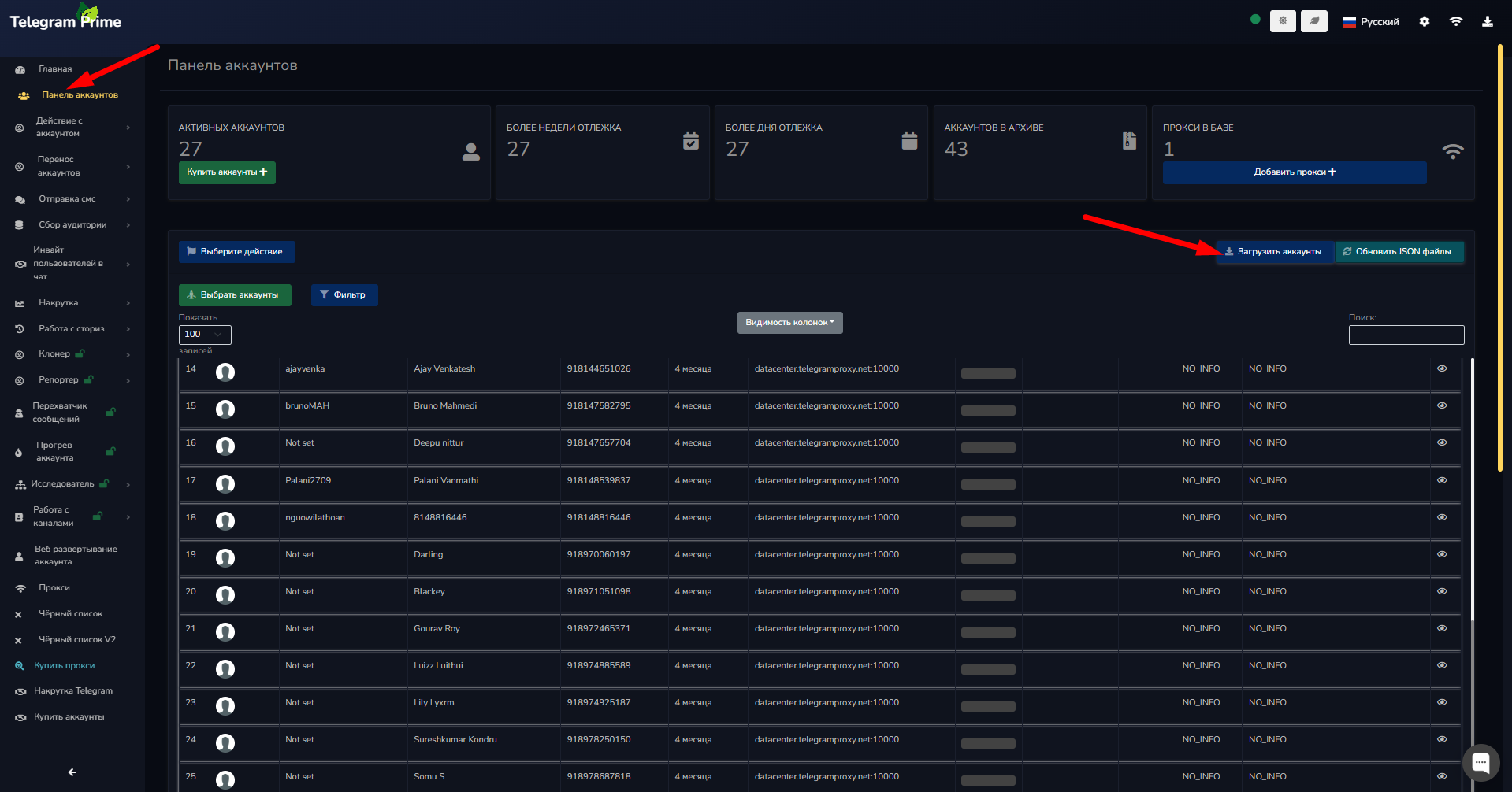 панель аккаунтов telegram prime