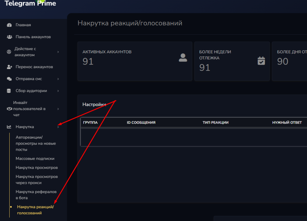 Накрутка голосов в Телеграм
