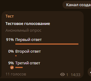Накрутка голосов в Телеграм