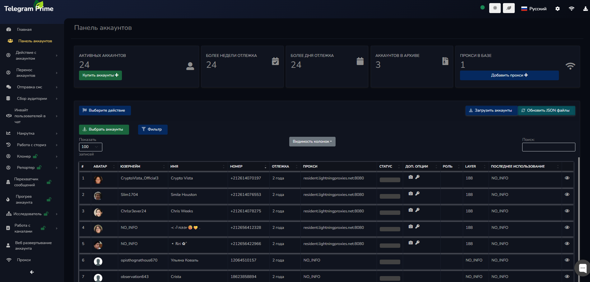 Автоматизация продвижения в Telegram